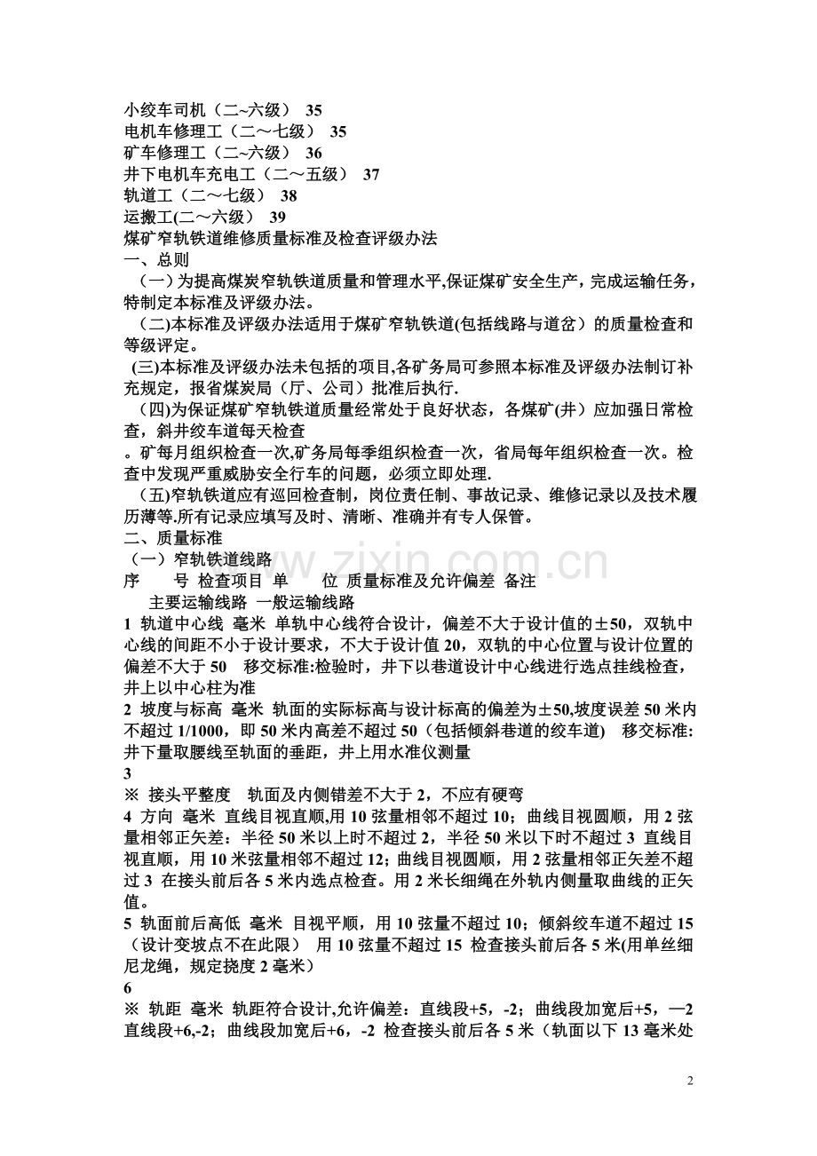 煤矿窄轨铁道维修质量标准及检查评级办法.doc_第2页