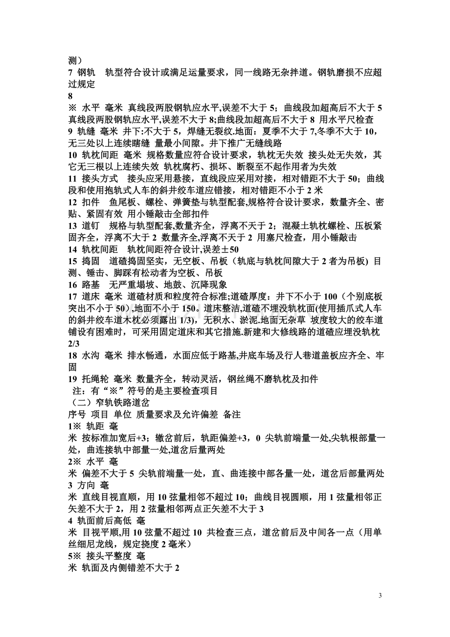 煤矿窄轨铁道维修质量标准及检查评级办法.doc_第3页