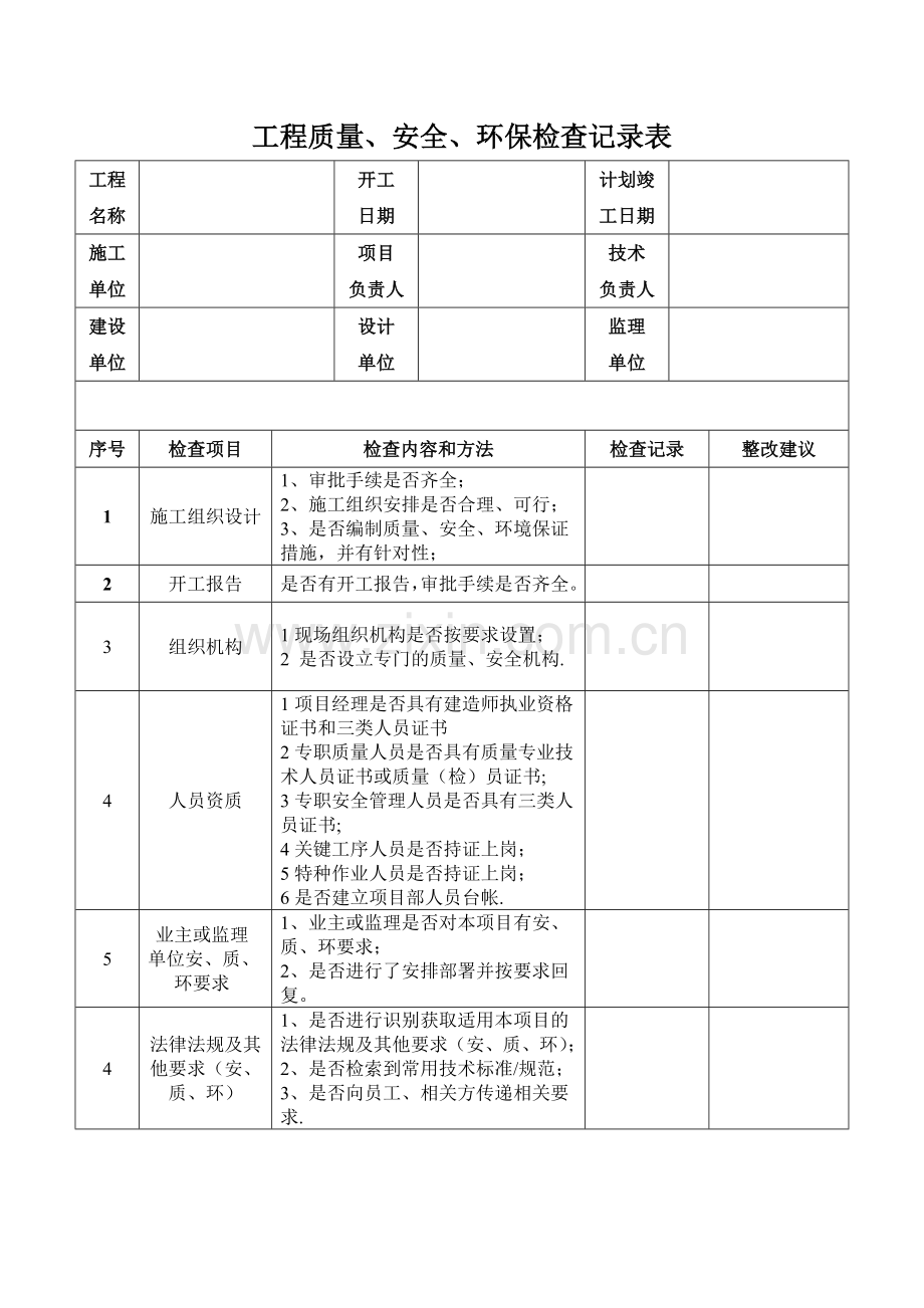 工程质量、安全、环保检查记录表.doc_第1页