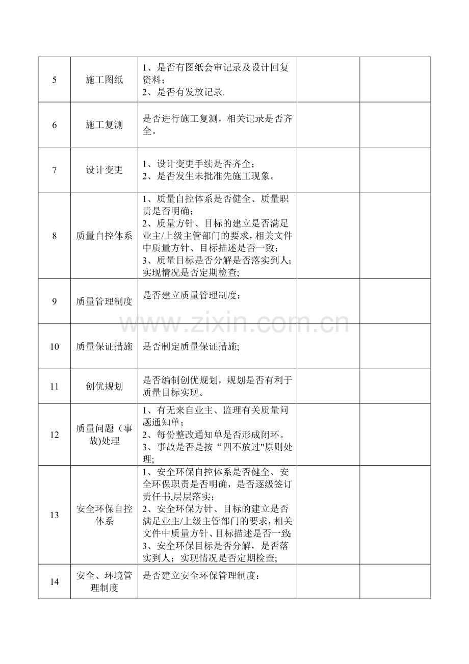 工程质量、安全、环保检查记录表.doc_第2页