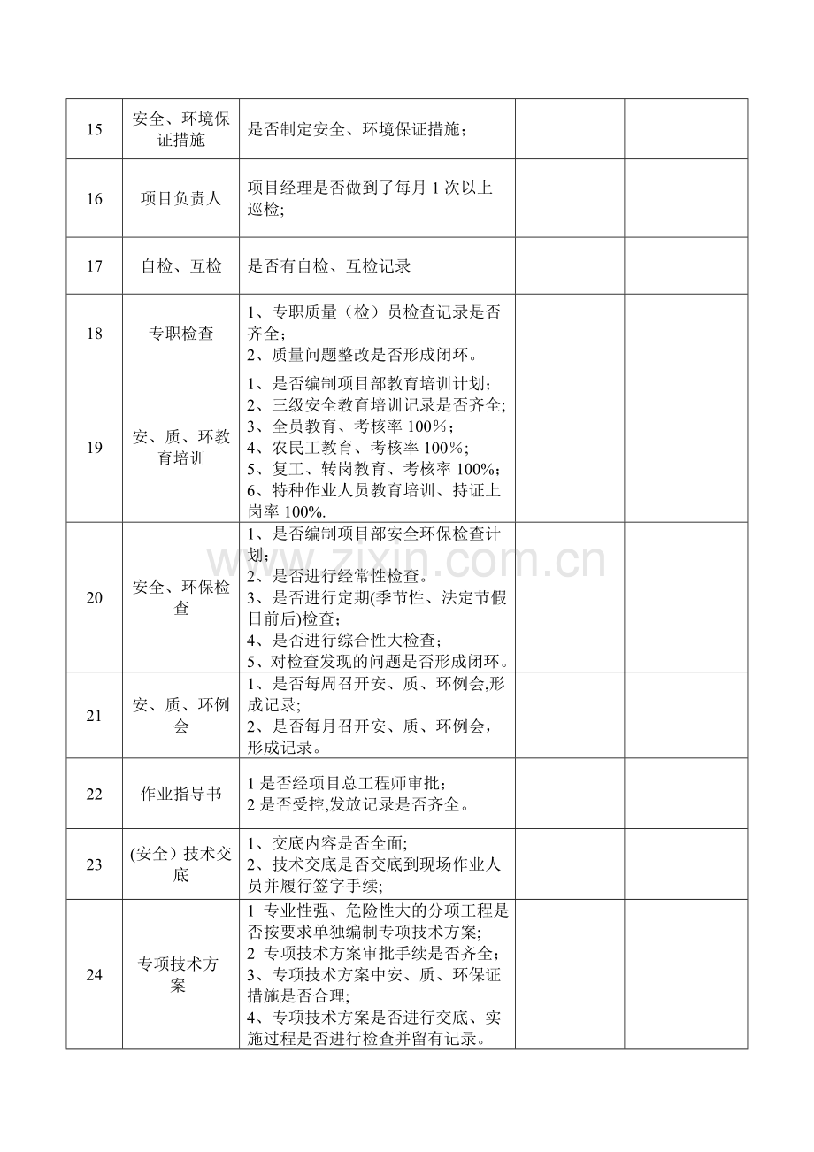 工程质量、安全、环保检查记录表.doc_第3页