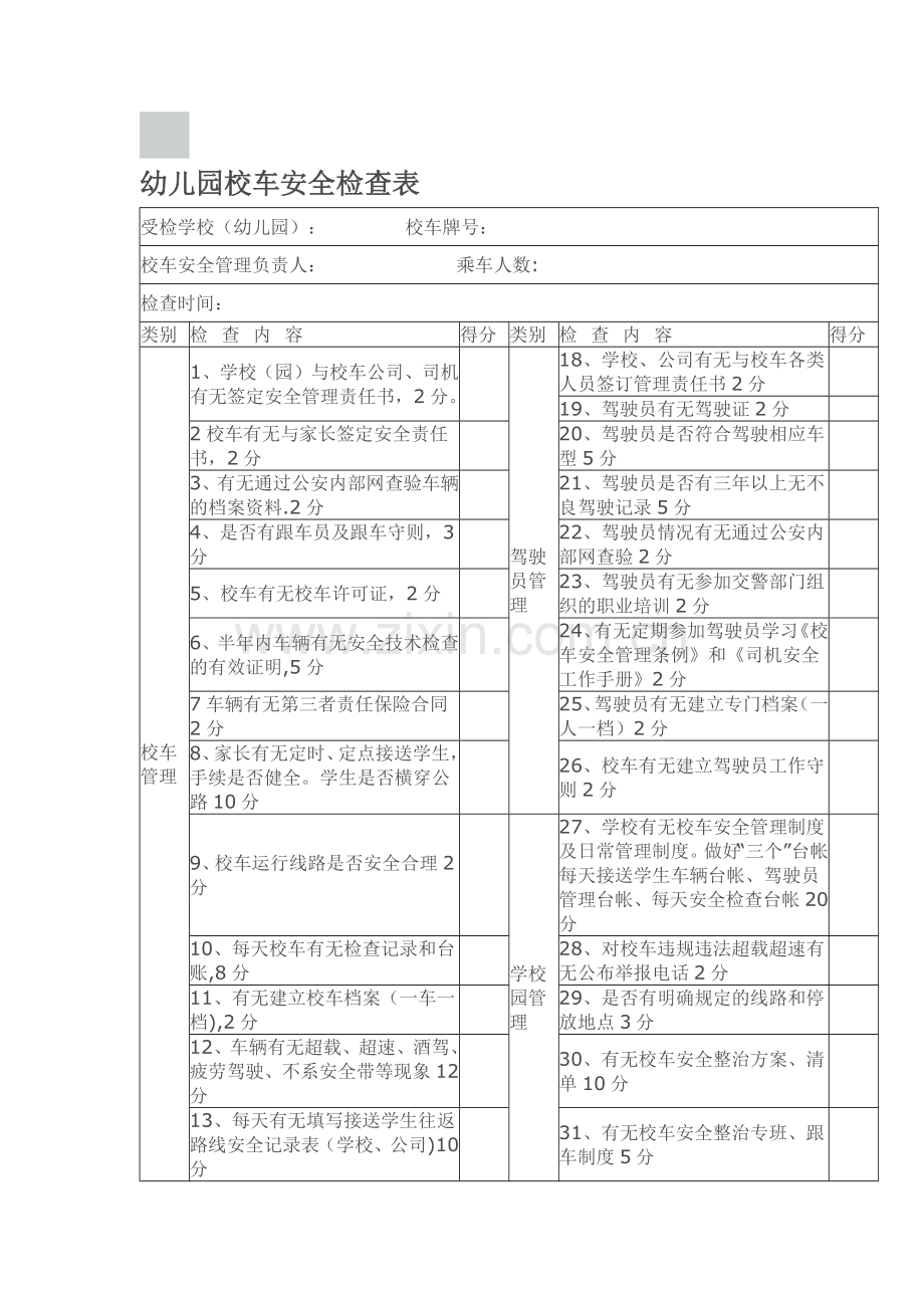 幼儿园校车安全检查表.doc_第1页