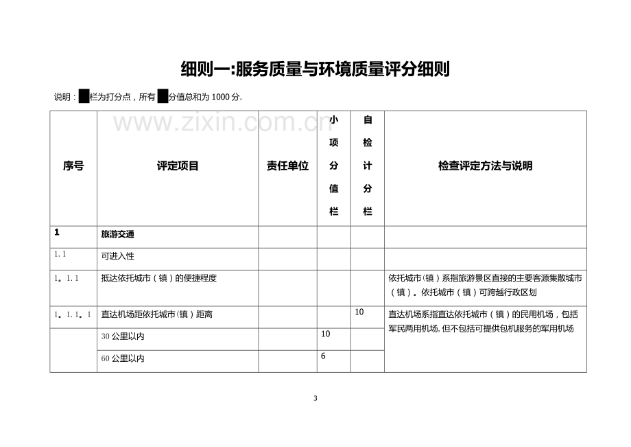 旅游景区质量等级评定标准A.doc_第3页