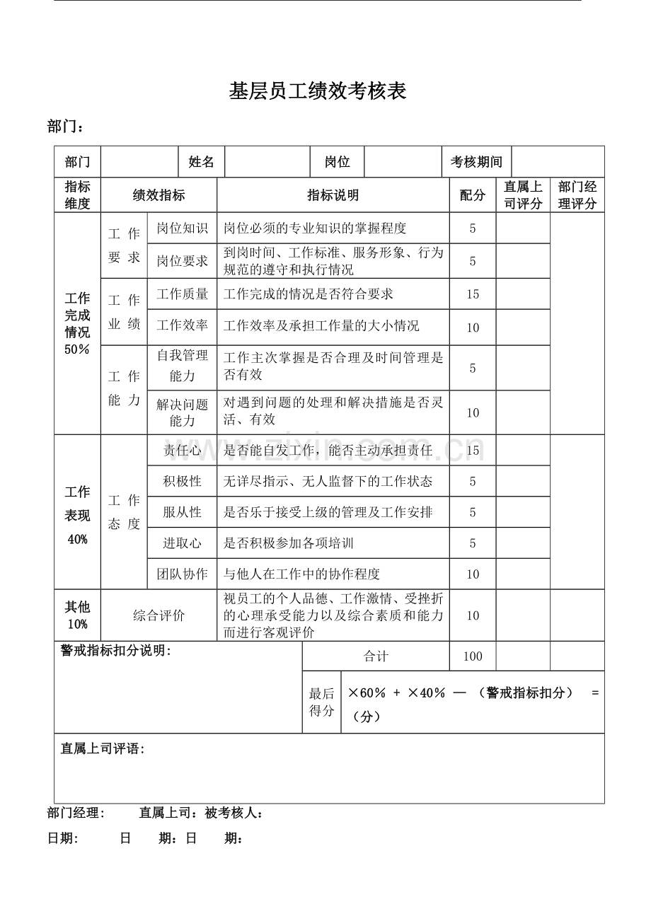 基层员工绩效考核表.doc_第1页