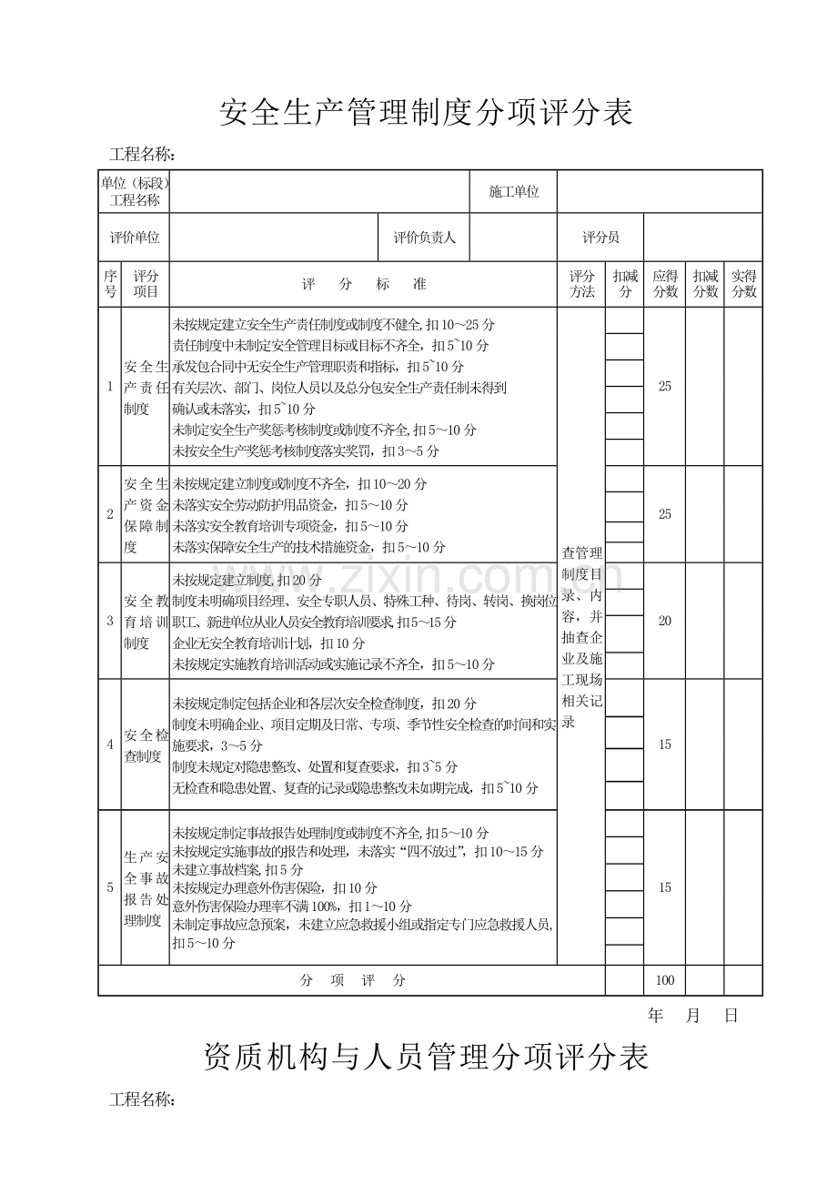 建筑工程安全资料表格(全套65张)-secret.doc_第3页