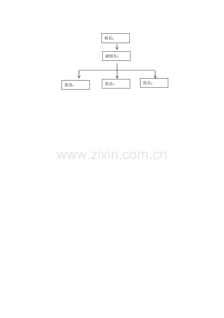 环境保护管理组织机构及责任划分.doc_第3页