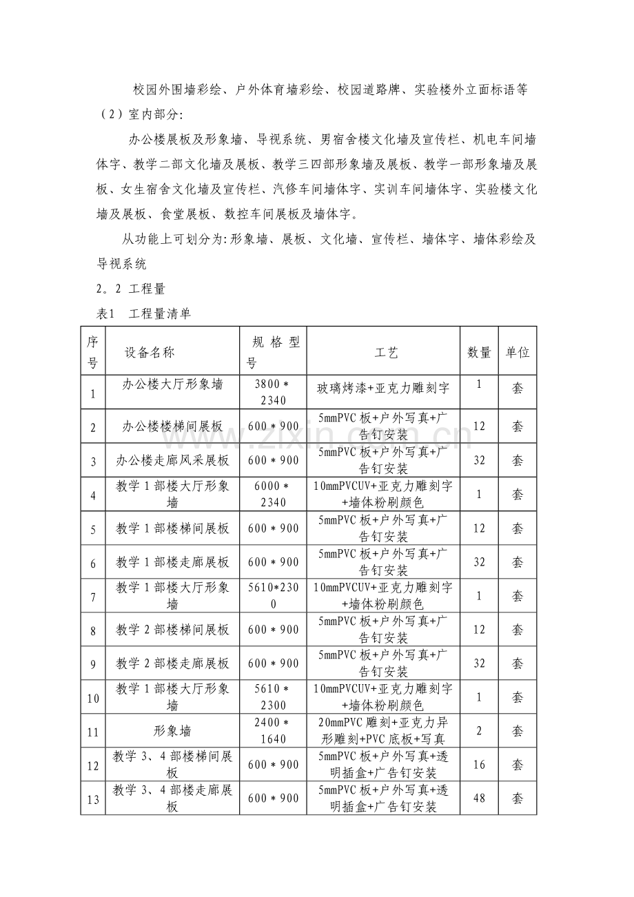 学校标识项目总体架构以及技术解决方案.doc_第2页