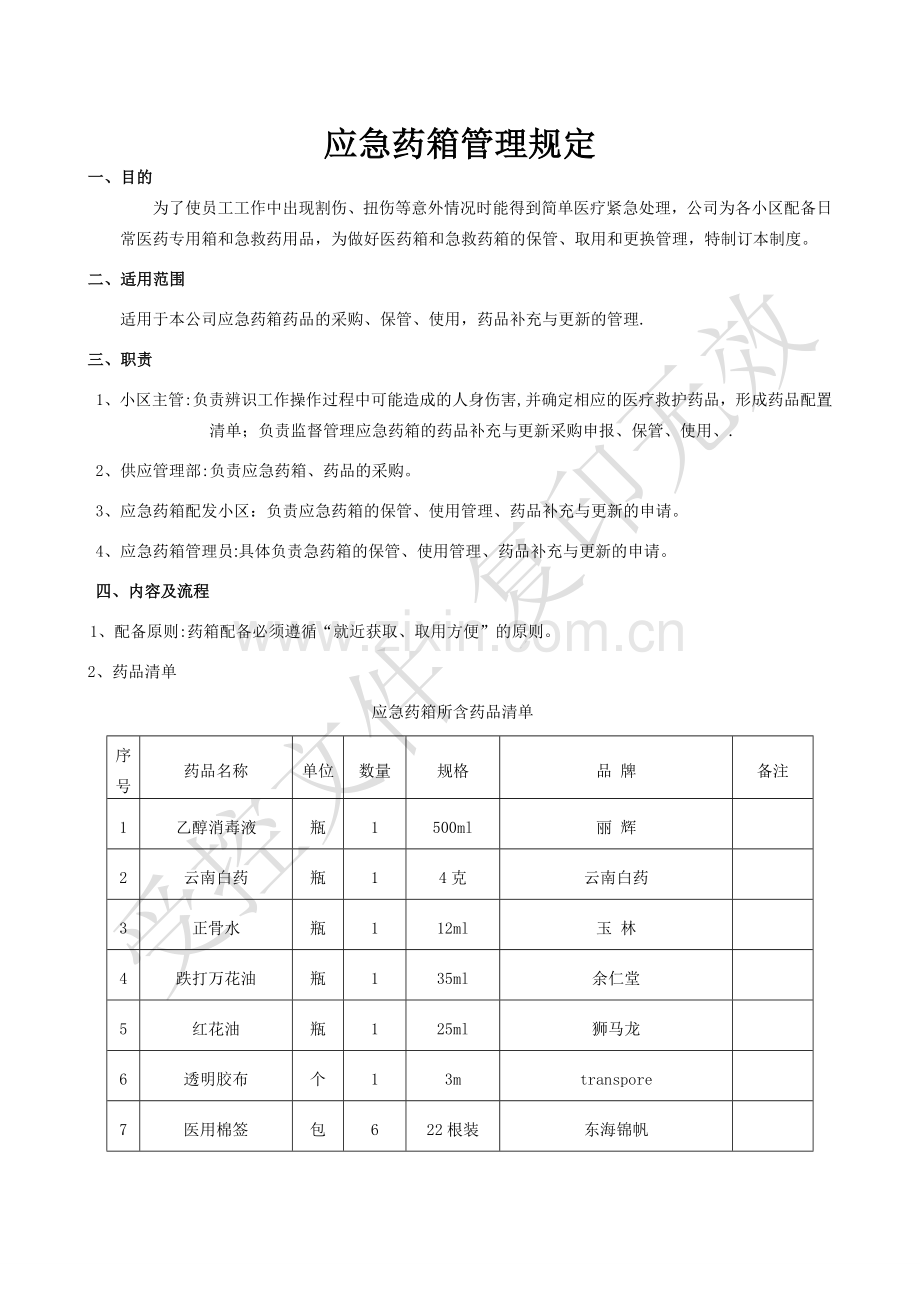 应急药箱管理规定.doc_第1页