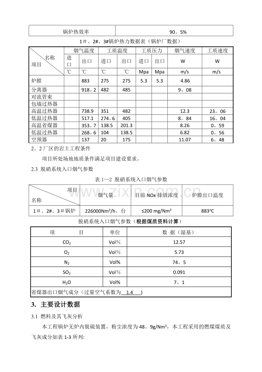 脱硝调试方案.doc_第3页