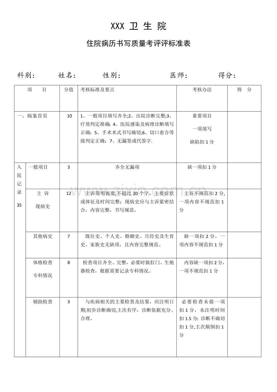 病历质量评分.doc_第1页