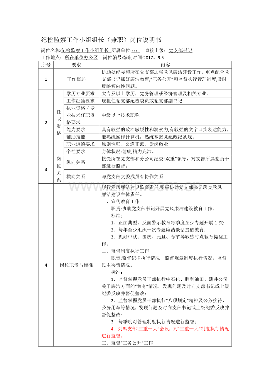 纪检监察工作小组岗位说明-1.doc_第1页