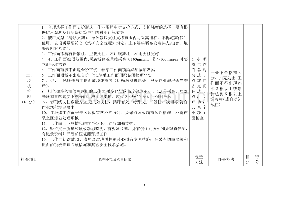 山西省煤矿安全质量标准化标准及考核评级办法.doc_第3页