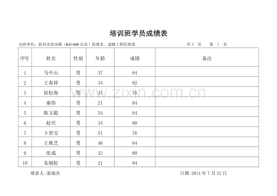 施工单位安全培训记录.doc_第2页