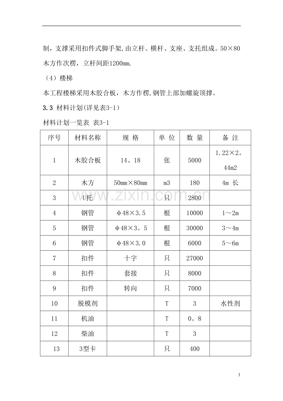 人防地下室模板支撑专项施工方案.doc_第3页