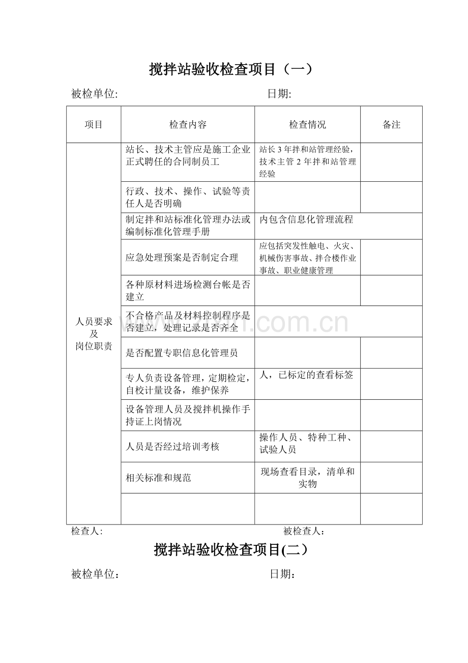 混凝土搅拌站验收检查项目.doc_第1页