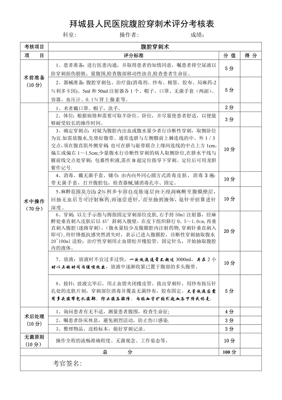 腹腔穿刺术考核评分标准.doc_第1页