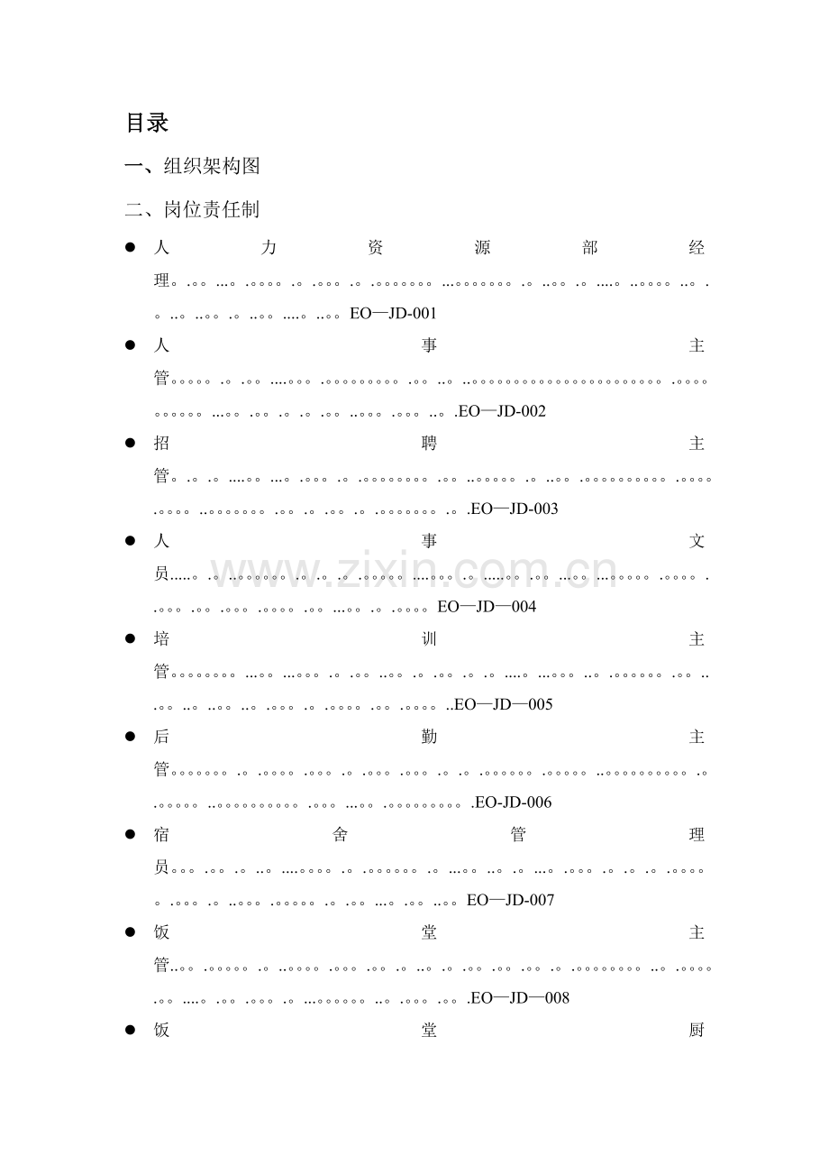 人力资源部岗位职责描述、SOP.doc_第2页