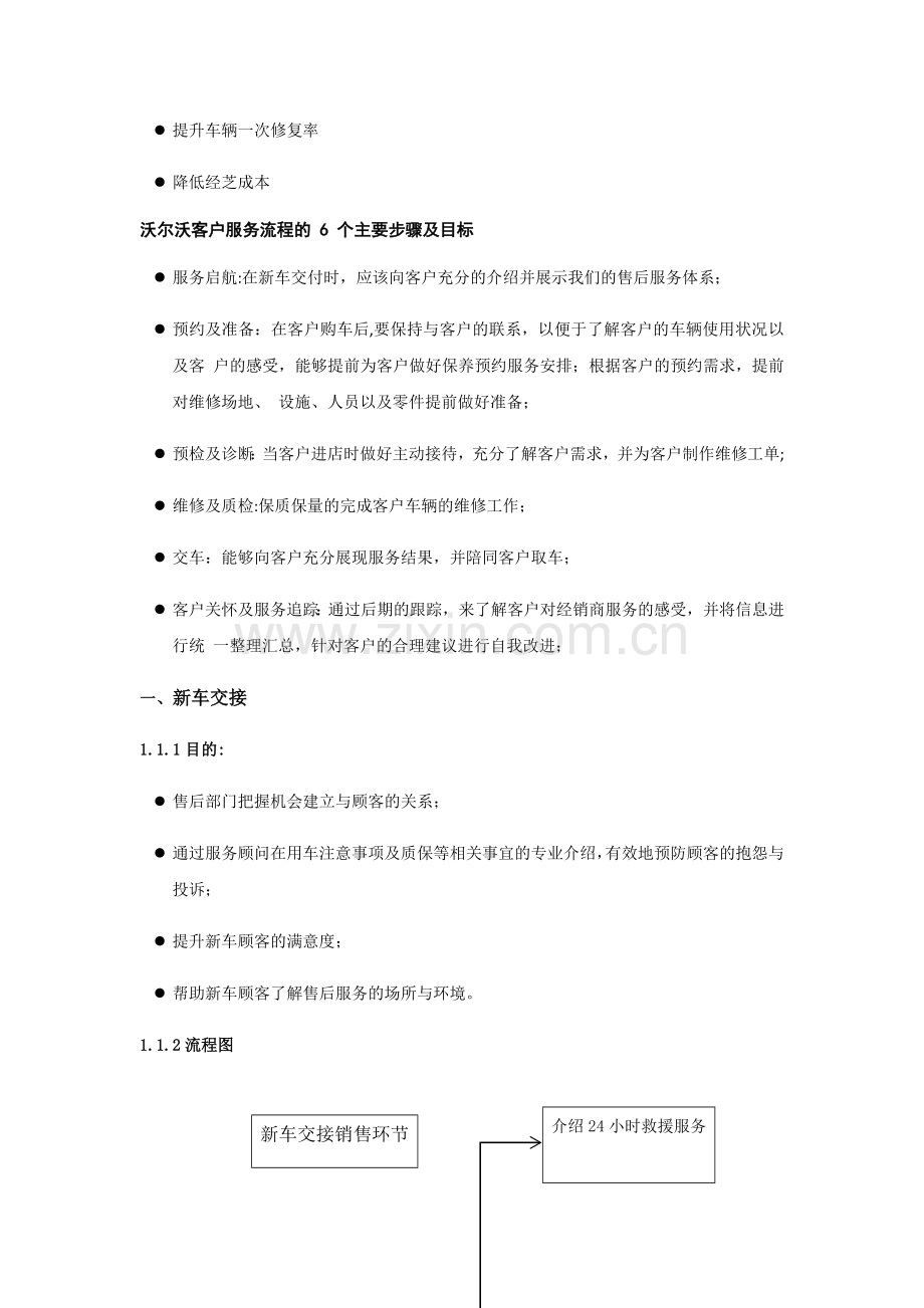 维修前台工作标准与流程.docx_第2页