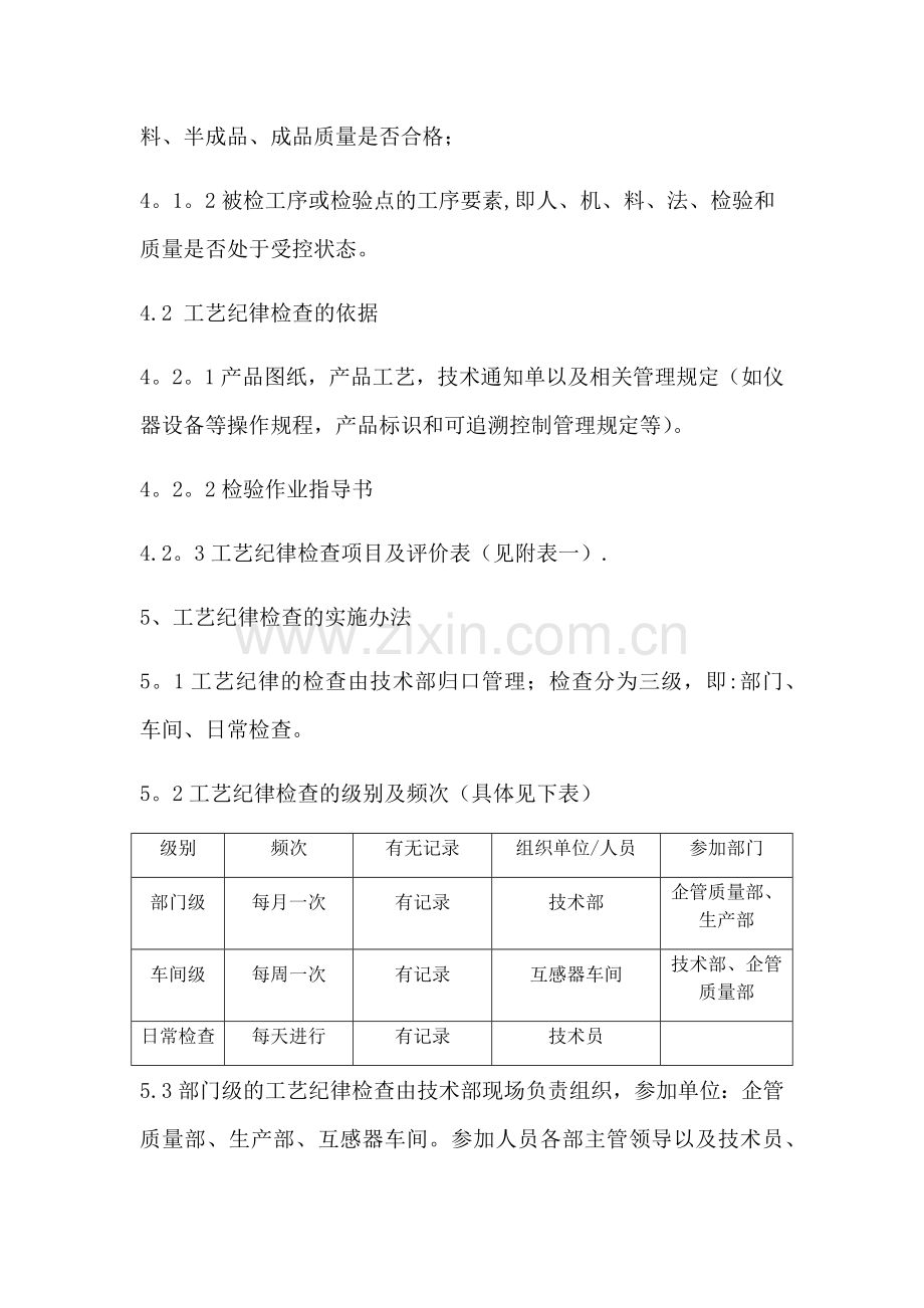 工艺纪律检查管理办法及考核细则.doc_第2页