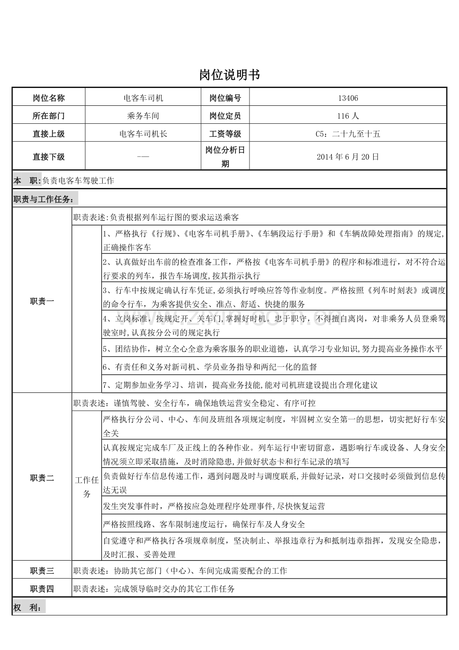 电客车司机岗位说明书.doc_第1页