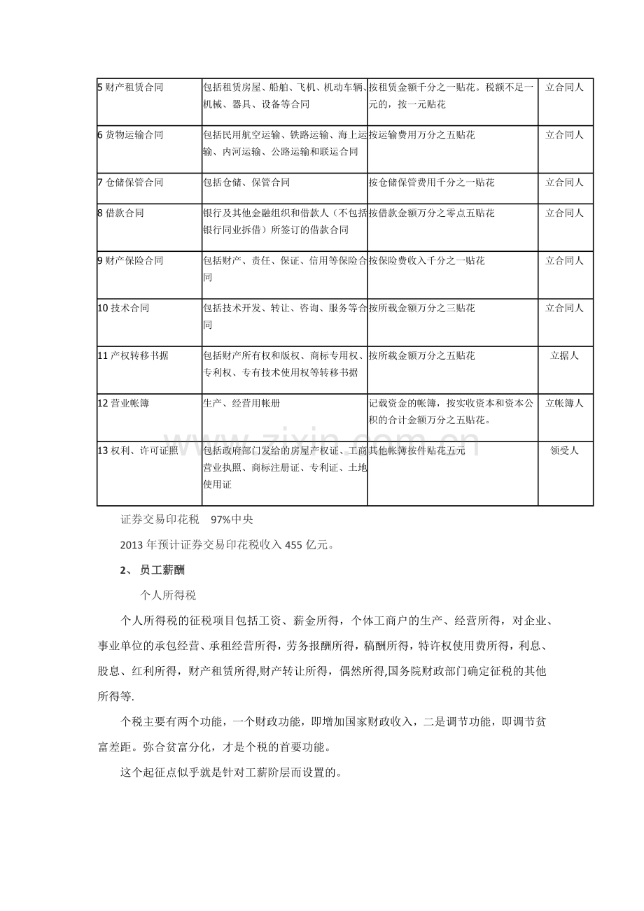 税收基础知识培训资料.doc_第3页