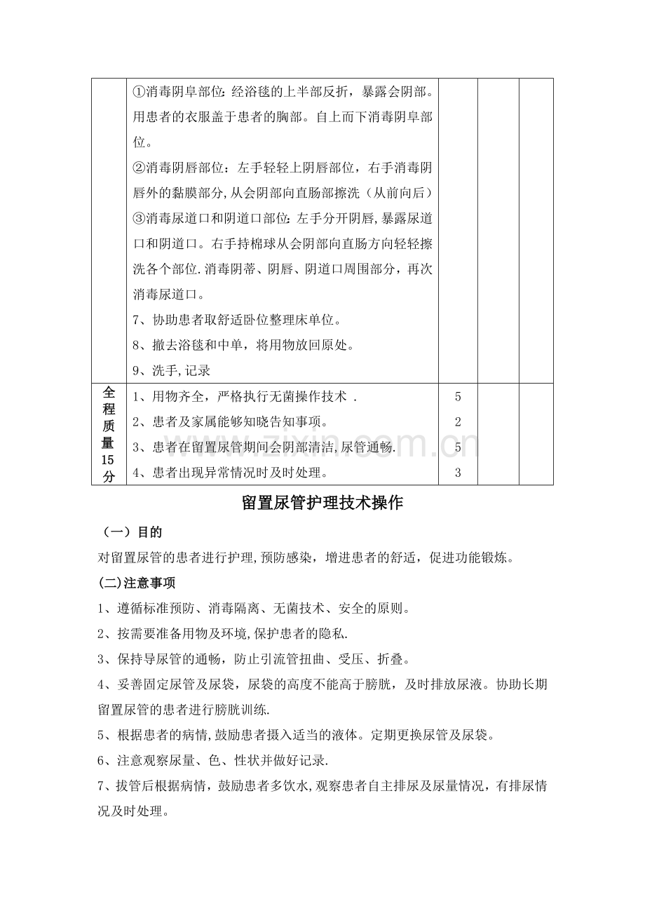 留置尿管的护理操作流程及标准.doc_第2页