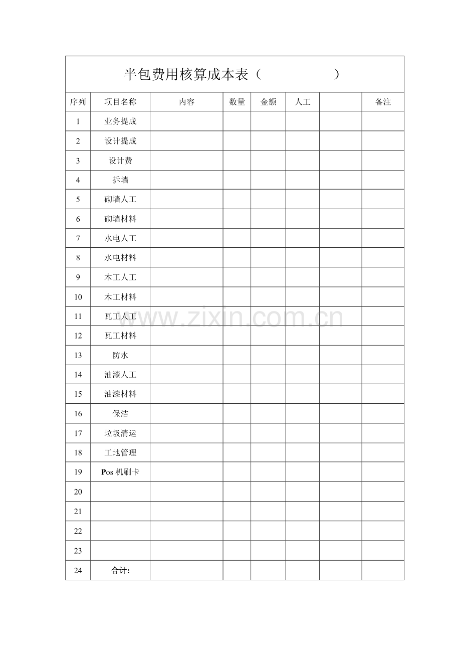 装饰公司装修费用核算成本表.doc_第1页