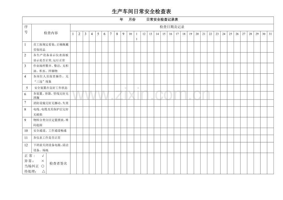 生产车间日常安全检查表.doc_第1页