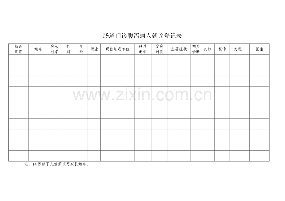 肠道门诊腹泻病人就诊登记表.doc_第1页