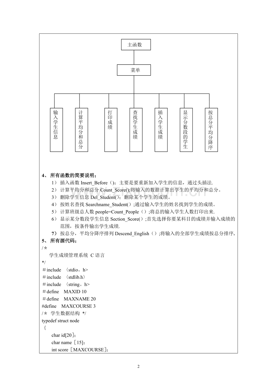 学生成绩管理系统--C语言.doc_第2页