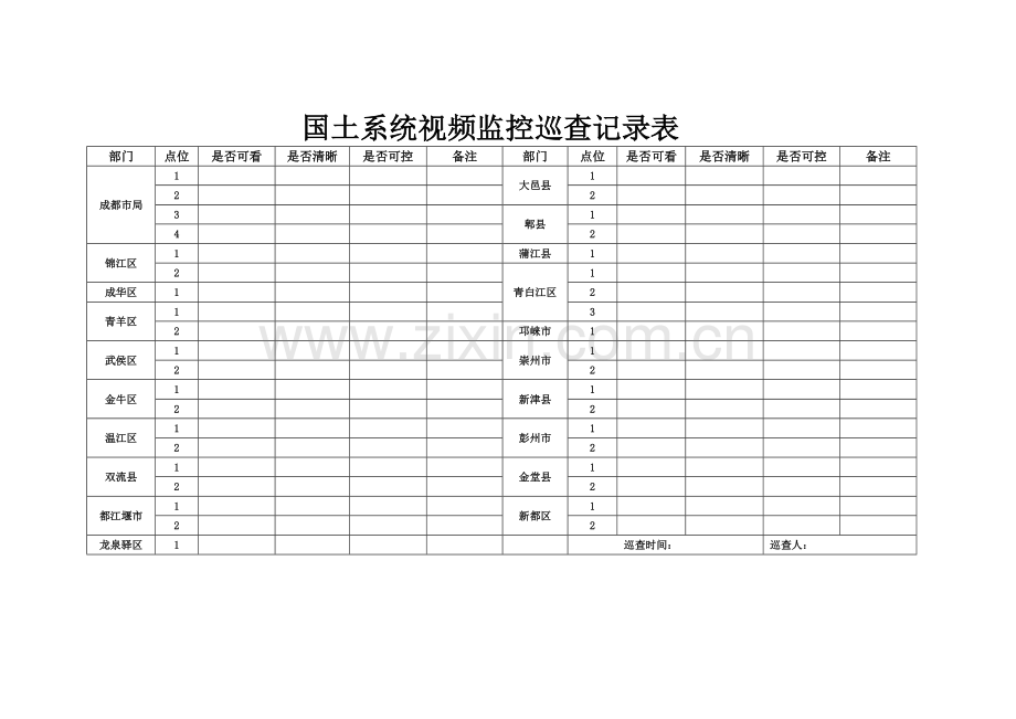 视频监控巡查记录表1.doc_第3页