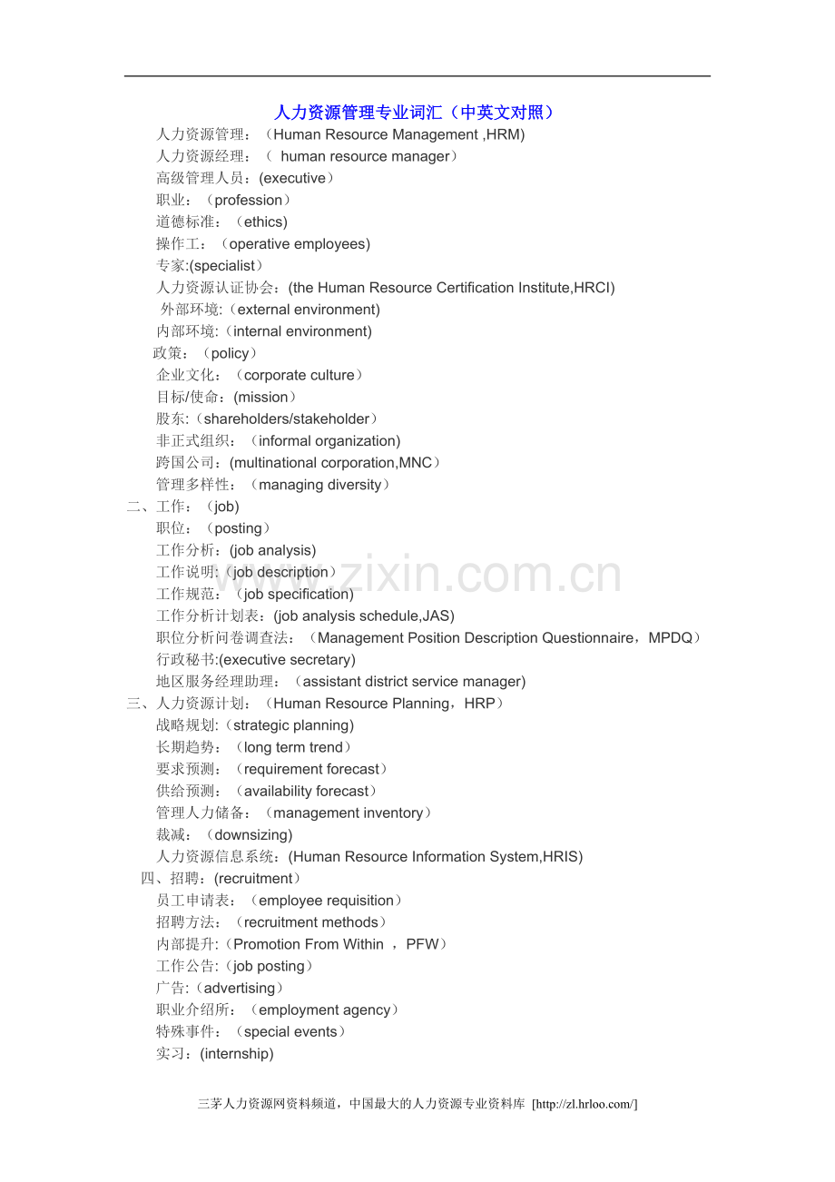 人力资源管理专业词汇(中英文对照)...doc_第1页