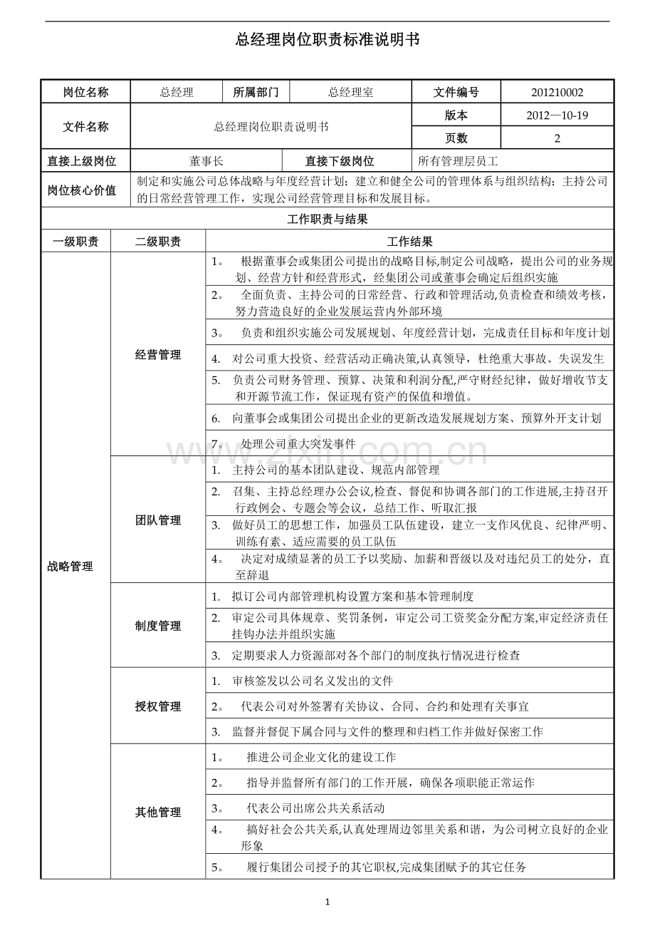 总经理岗位职责说明书74561.doc_第1页