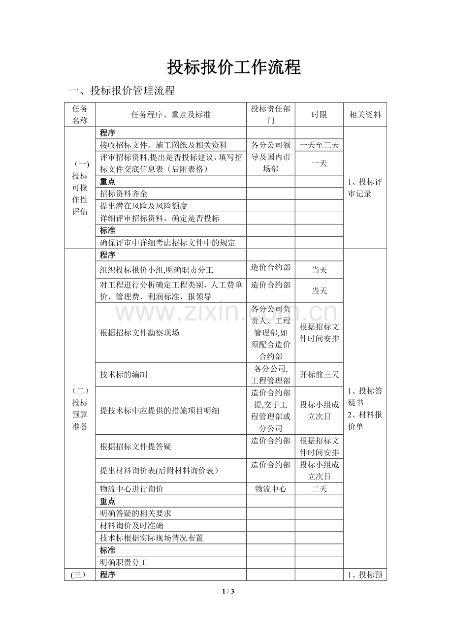 投标报价管理流程.doc_第1页