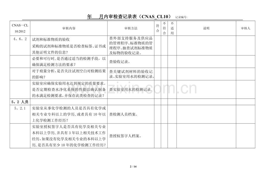 实验室认可内审检查表(C化学实验室NAS-CL10).doc_第2页