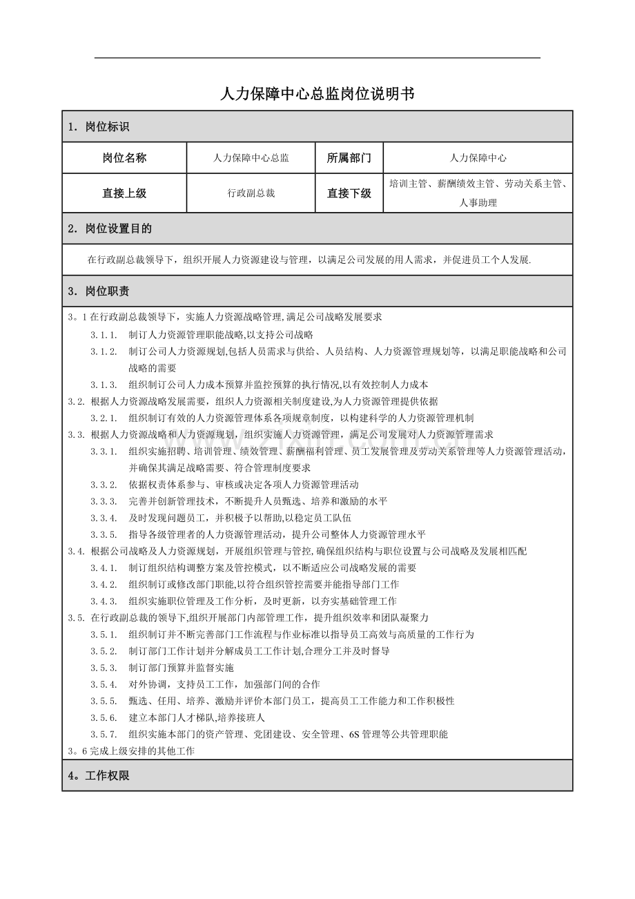 岗位说明书模版-职责细分和权限.doc_第1页