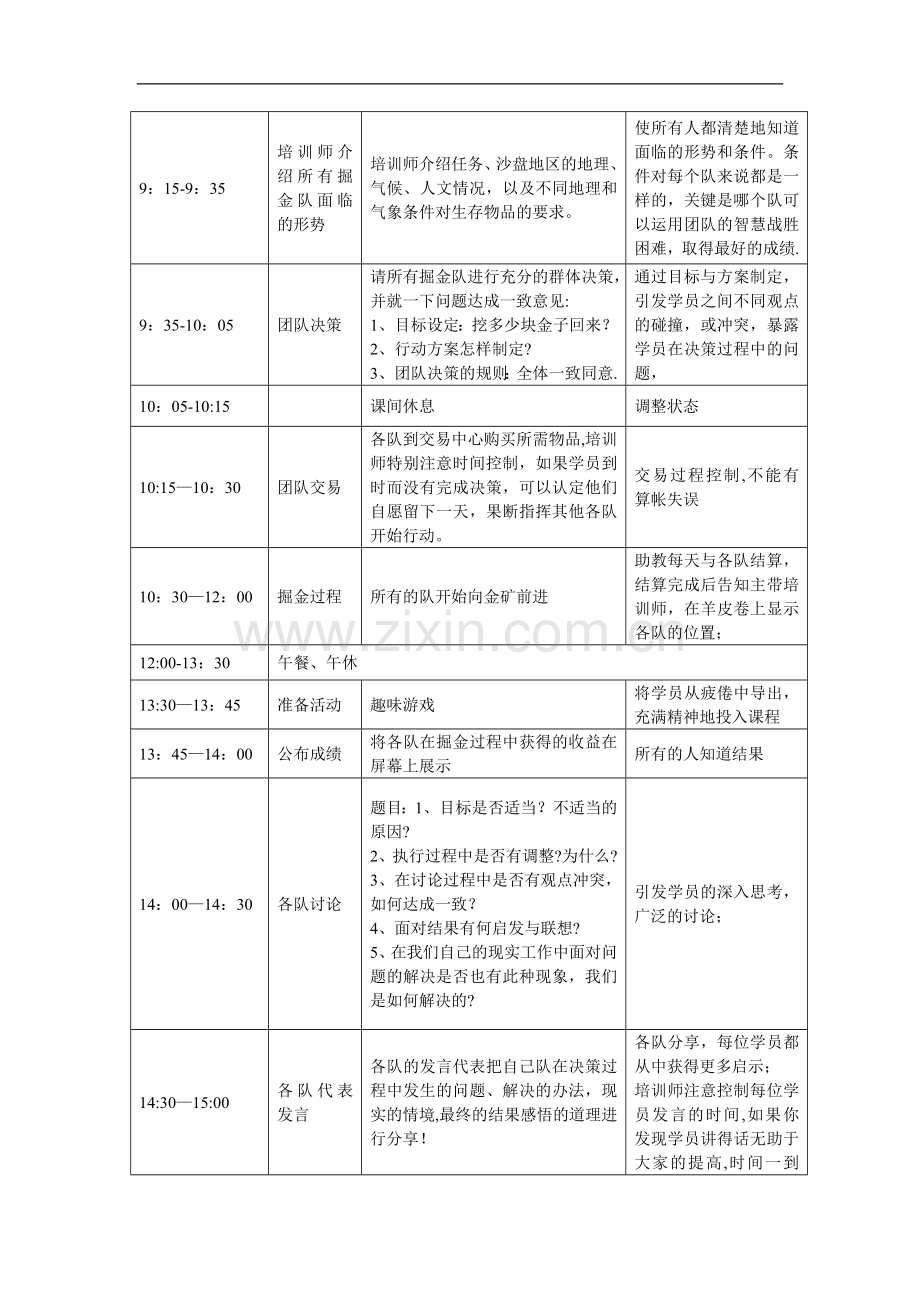 沙漠掘金培训师操作手册.doc_第3页