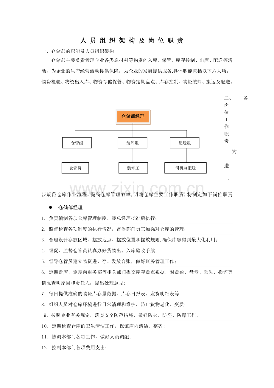 仓储部组织架构及岗位职责.docx_第1页