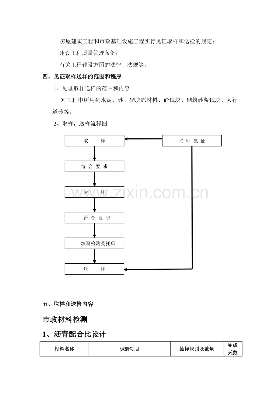 工程送检计划.doc_第2页