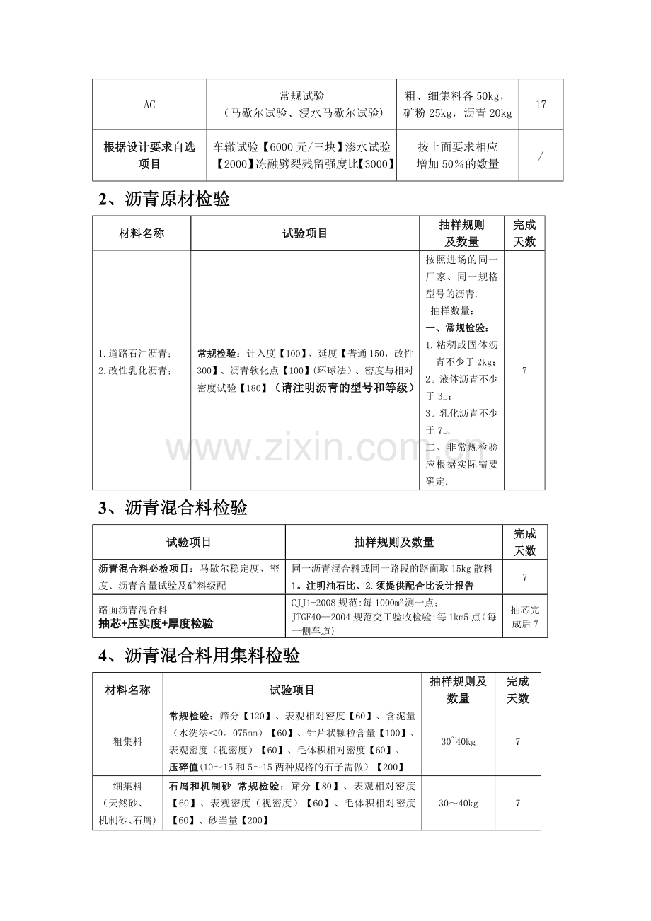 工程送检计划.doc_第3页