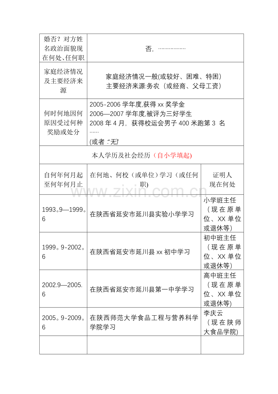 毕业生登记表填写样本(普通高等学校毕业生登记表).doc_第2页