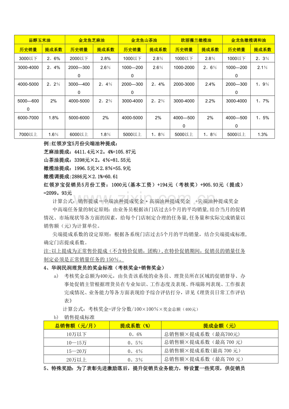 深圳促销员薪资提成方案.doc_第2页