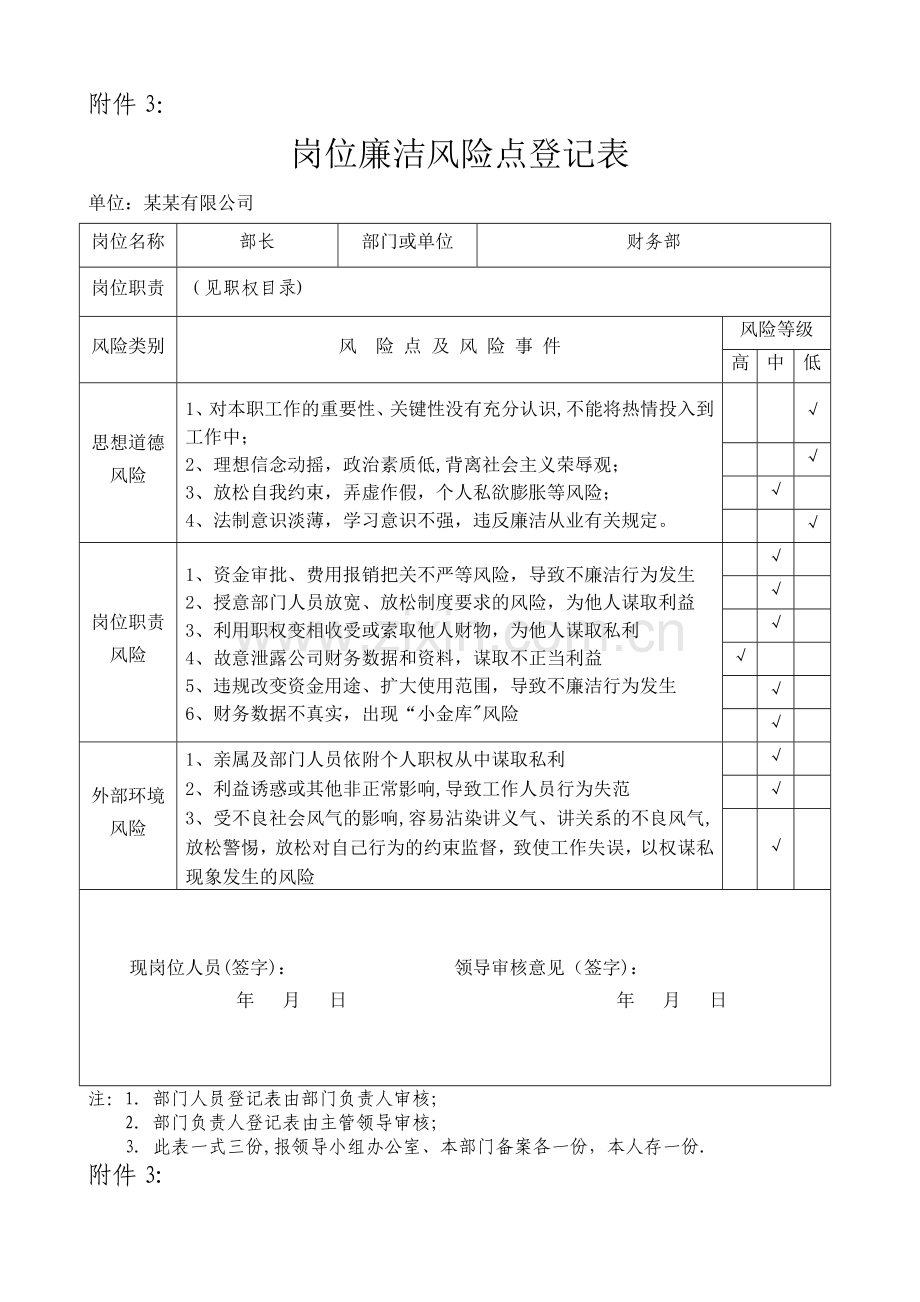 岗位廉洁风险点登记表--某某财务部.doc_第1页