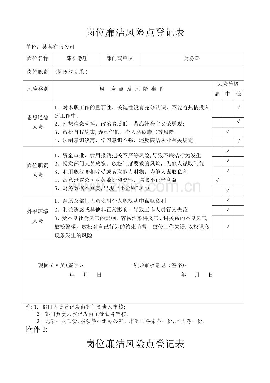 岗位廉洁风险点登记表--某某财务部.doc_第2页