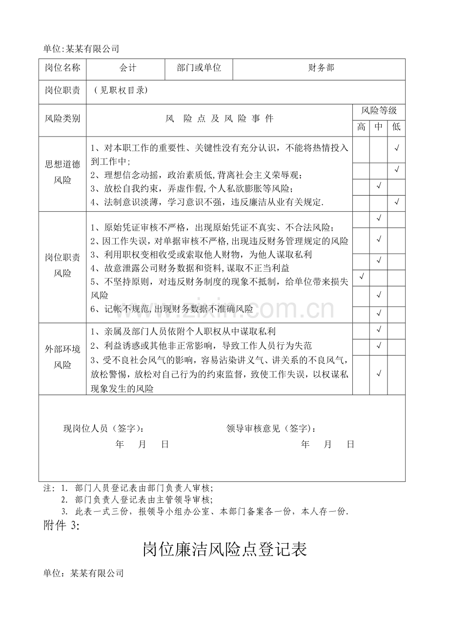 岗位廉洁风险点登记表--某某财务部.doc_第3页