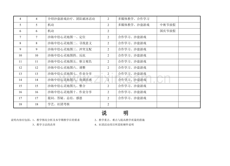 人际沟通团体沙盘社团活动授课计划-上海行政管理学校.doc_第2页