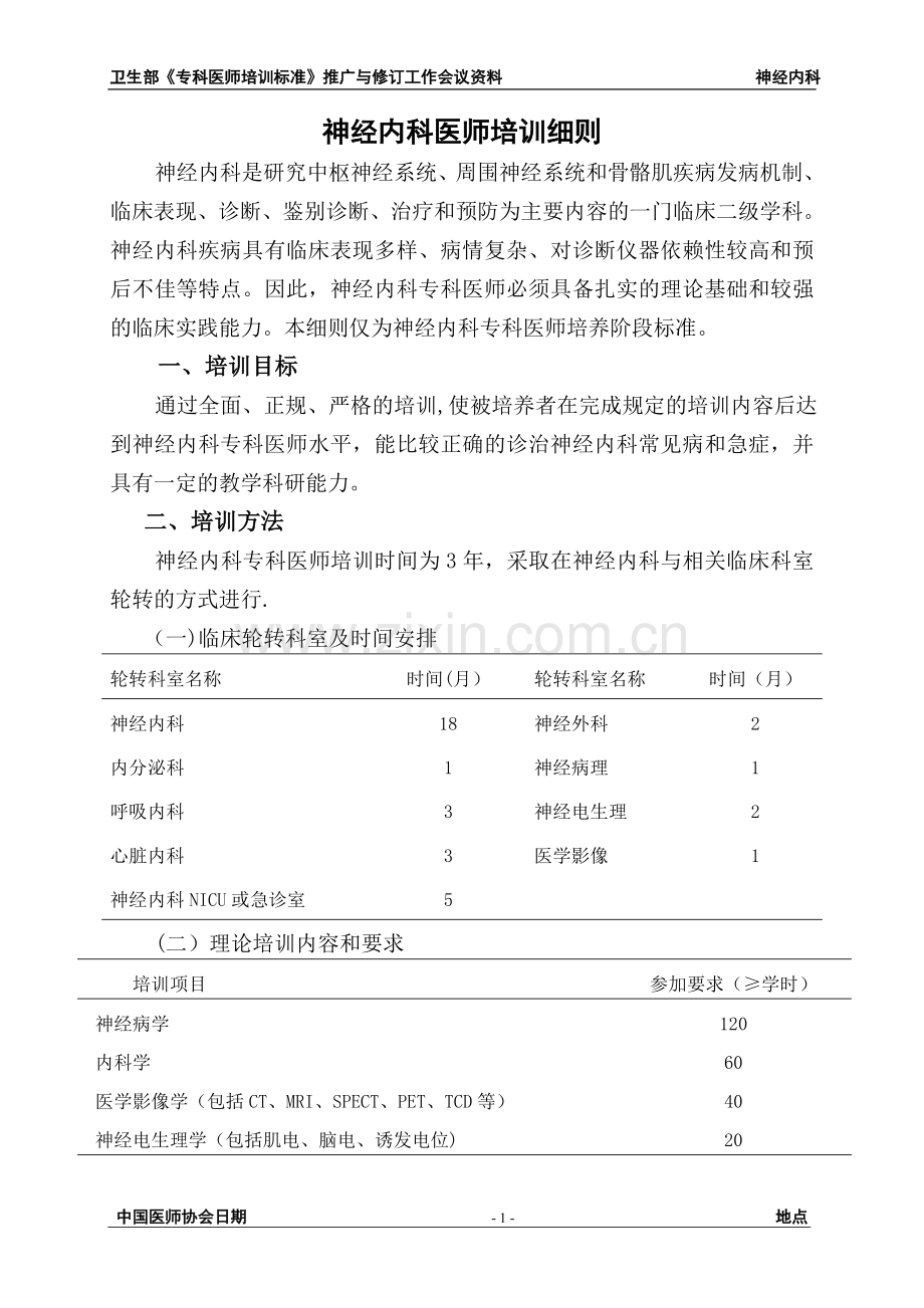 神经内科医师培训细则.doc_第1页