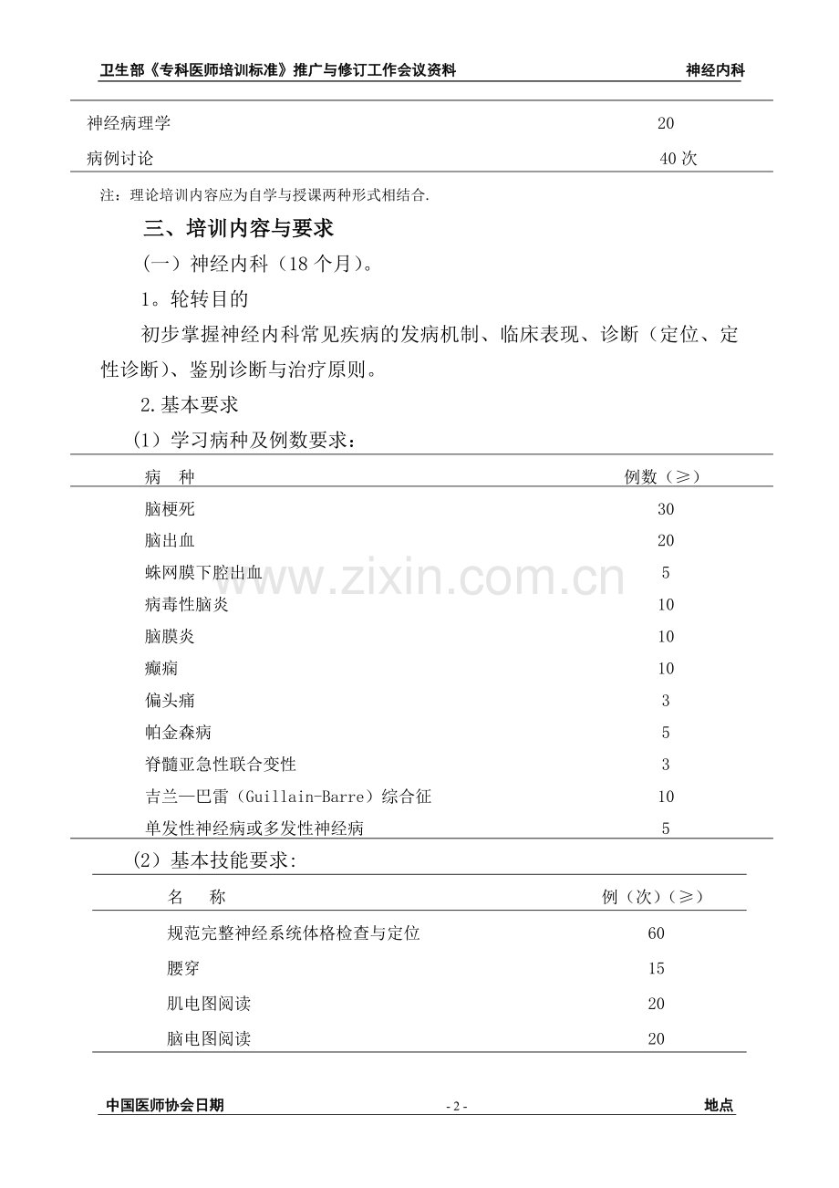 神经内科医师培训细则.doc_第2页