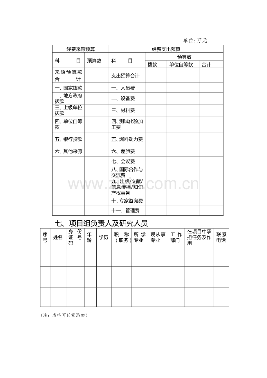 自主研究开发项目计划书模板.doc_第3页