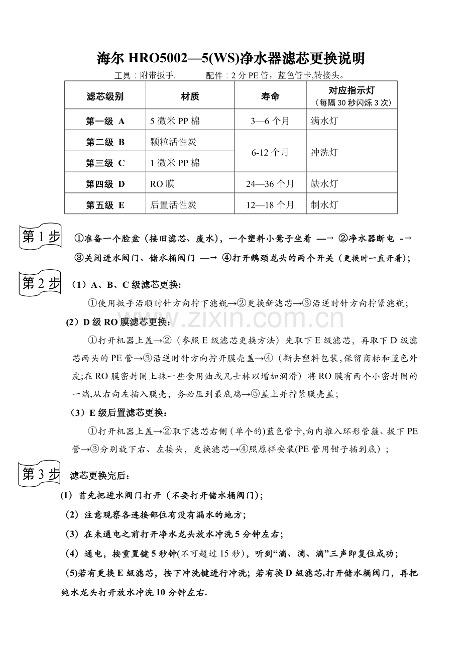 海尔HRO5002-5(WS)净水器滤芯更换说明及记录表格.doc_第1页